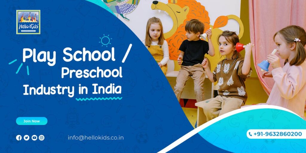 Preschool / Play School industry in India